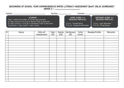 crla score sheet grade 2 excel|G2 BoSY CRLA Scoresheet .